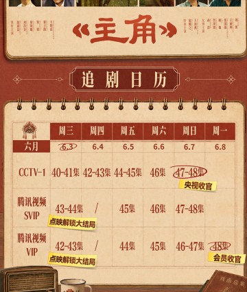 全是眼泪！《主角》48集大结局：4人下线，忆秦娥丧夫又丧子！
